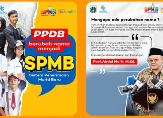 Jadwal SPMB Jakarta 2025, untuk jenjang SD, SMP, SMASMK jalur afirmasi, domisili, dan prestasi. Simak panduan daftar online lengkap! (Sumber: Instagram/@officialpmbdki)