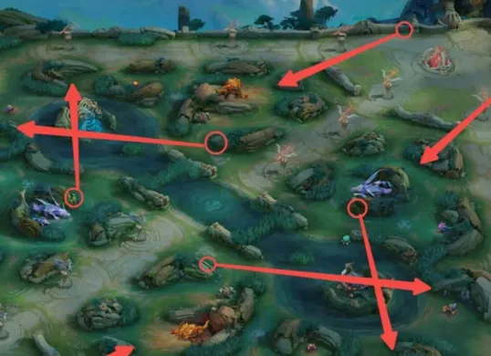 Ilustrasi istilah split push di Mobile Legends. (Sumber: Facebook/Ryanx Sinclaire)