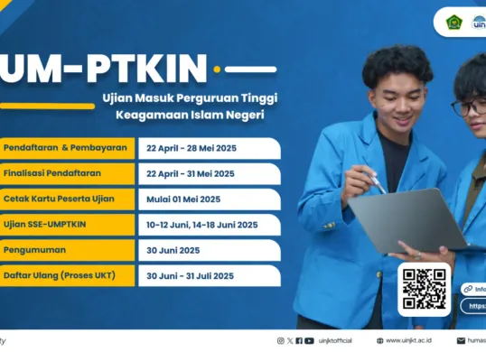 Ilustrasi pengumuman hasil seleksi UM PTKIN 2025. Cek kelulusan dan cara daftar ulang. (Sumber: UIN Jakarta)