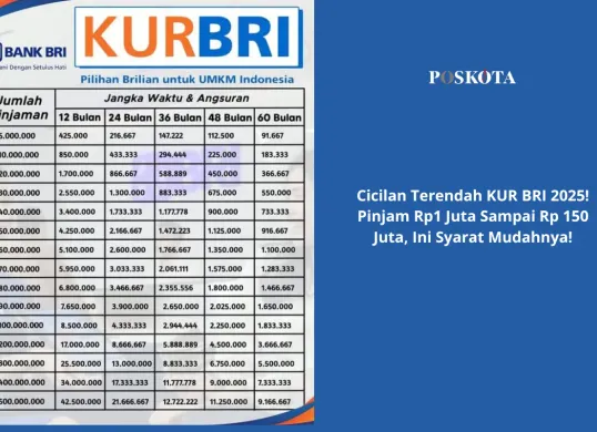 Tabel angsuran KUR BRI 2025 untuk pinjaman Rp 1 juta hingga Rp 500 juta. Hitung cicilan Anda dengan mudah! (Sumber: Poskota/Yusuf Sidiq)