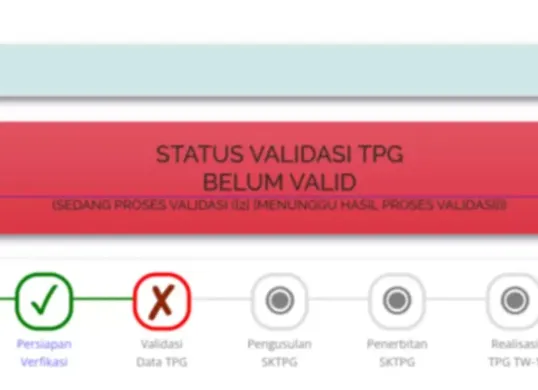 Ilustrasi data belum valid di Info GTK. (Sumber: Info GTK Kemendikdasmen)