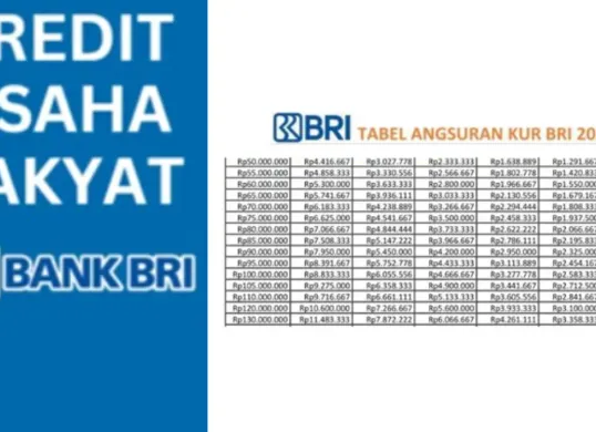 Sebelum mengajukan pinjaman, pastikan untuk memahami tabel angsuran dan memilih skema cicilan yang sesuai dengan kondisi keuangan (Sumber: Poskota/Dadan Triatna)