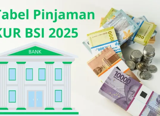 Tabel angsuran KUR BSI 2025 dengan plafon pinjaman Rp50 juta tenor cicilan hingga 36 bulan. (Canva)