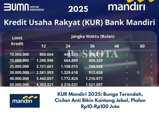 Tabel Angsuran KUR Mandiri 2025: Pilih Plafon dan Jangka Waktu yang Sesuai dengan Kebutuhan Usaha Anda. (Sumber: Poskota/Yusuf Sidiq)