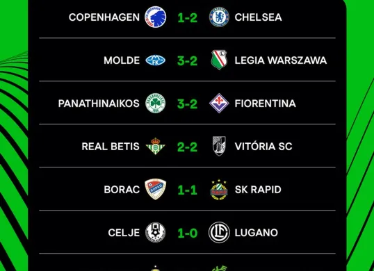 Hasil leg pertama babak 16 besar Europa Conference League 2024/2025 yang berlangsung pada Jumat, 7 Maret 2025 dini hari WIB (Sumber: Ig: @Conferenceleague)