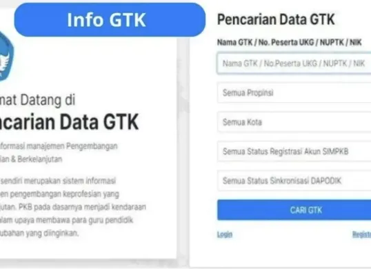 Dashboard data info GTK (Sumber: Istimewa)