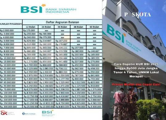 Program KUR BSI 2025 hadir untuk mendukung pertumbuhan UMKM di berbagai sektor. Dapatkan pembiayaan modal dengan syarat mudah dan bunga rendah! (Sumber: Poskota/Yusuf Sidiq)