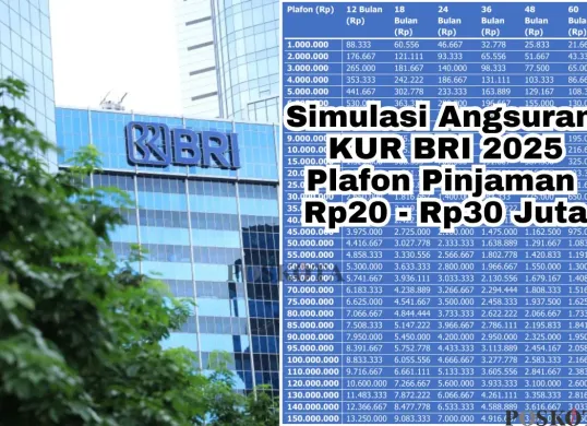 Informasi terkait rincian simulasi KUR BRI 2025. (Sumber: Poskota/Arip Apandi)