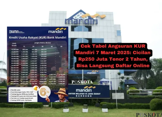 Cek Tabel Angsuran KUR Mandiri 7 Maret 2025 (Sumber: Poskota/Yusuf Sidiq)