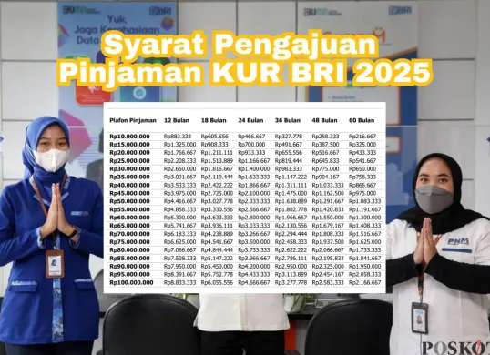 Persyaratan pengajuan KUR BRI 2025 yang perlu dipersiapkan. (Sumber: Poskota/Arip Apandi)