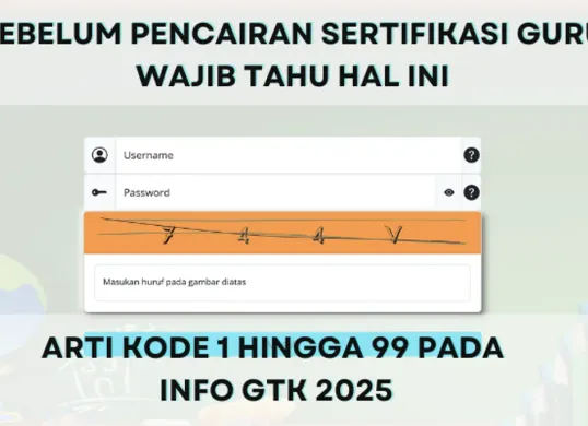 Guru dan tenaga kependidikan wajib tahu arti dari kode yang ada di Info GTK 2025. (Sumber: Poskota/Aldi Harlanda Irawan)