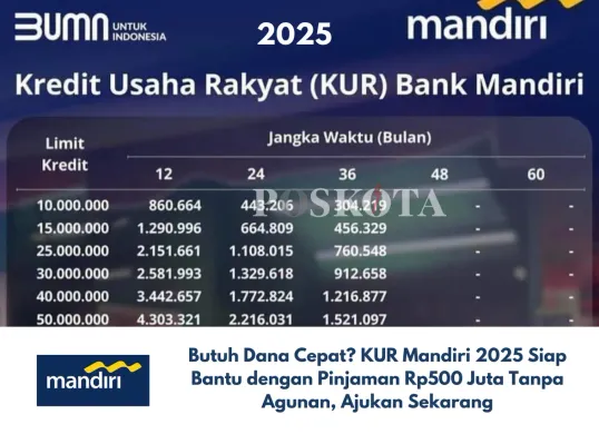 Program KUR Mandiri 2025: Solusi Modal Usaha dengan Bunga Rendah dan Tenor Panjang untuk UMKM. Ajukan sekarang dan kembangkan bisnismu! (Sumber: Poskota/Yusuf Sidiq)