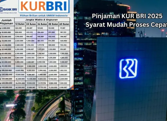 Ilustrasi tabel angsuran KUR BRI dan syarat pengajuan pinjaman KUR BRI 2025 (Sumber: Poskota/Dzikri)