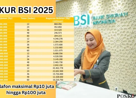 Pertanyaan-pertanyaan seputar KUR BSI 2025. (Sumber: Poskota/Arip Apandi)