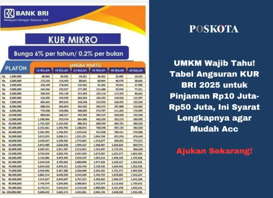 Tabel Angsuran KUR BRI 2025: Solusi Modal UMKM dengan Bunga Terjangkau. Ajukan sekarang dan kembangkan usaha Anda! (Sumber: Poskota/Yusuf Sidiq)