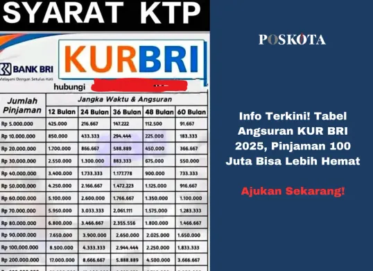 Kembangkan Usaha Anda dengan KUR BRI 2025: Modal Besar, Cicilan Ringan, Proses Cepat! (Sumber: Poskota/Yusuf Sidiq)