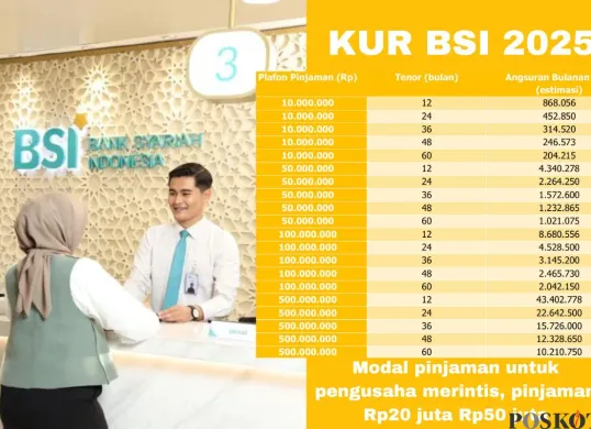 Pembiayaan KUR BSI 2025 untuk pelaku UMKM. (Sumber: Poskota/Arip Apandi)