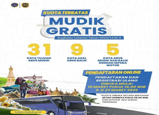 Anda memiliki kesempatan untuk pulang kampung gratis dari link mudik gratis kemenhub. (Sumber: Instagram: @kemenhub151)