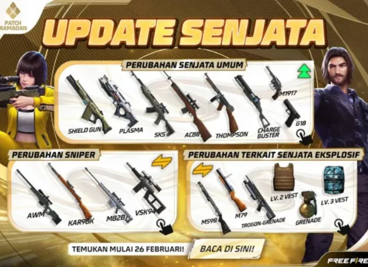 Kode redeem hari ini 13 Maret 2025 (Sumber: ff.garena.com)