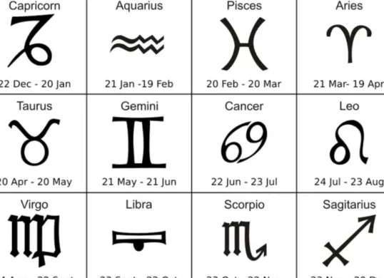 Ilustrasi ramalan zodiak Kamis, 13 Maret 2025. (Sumber: Wtop)