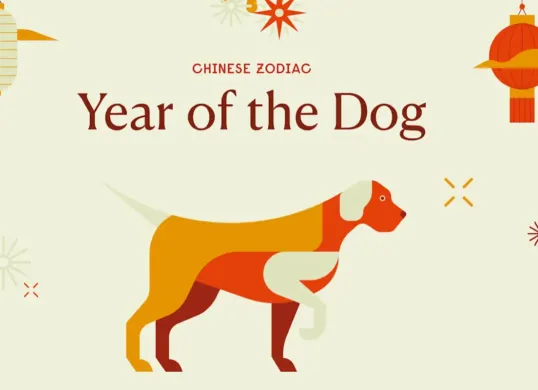 Ilustrasi ramalan Shio Anjing. (Sumber: chinesenewyear)