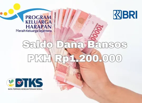 Rekening BRI Anda berhasil terima saldo dana bansos Rp1.200.000 dari PKH tahap satu 2025. (Sumber: Poskota/Syania Nurul Lita Baikuni)