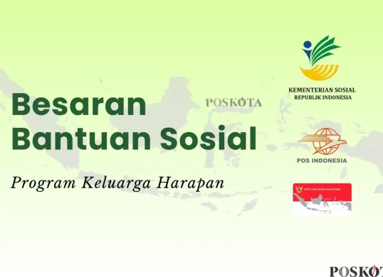 Besaran dana bansos PKH 2025. (Sumber: Poskota/Della Amelia)