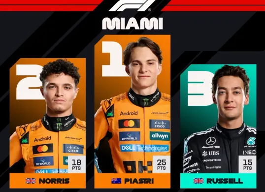 Oscar Piastri berhasil meraih kemenangan di F1 GP Miami 2025 (Sumber: F1)