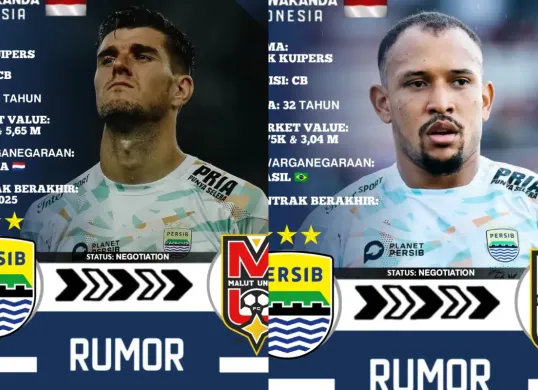 Ilustrasi rumor transfer Persib, Nick Kuipers (kiri) dan Gustavo Franca (kanan) yang dikaitkan dengan Malut United. (Sumber: Instagram/@ownerwakanda)