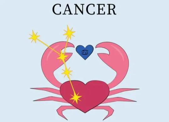 Lambang zodiak Cancer. (Sumber: Pinterest)