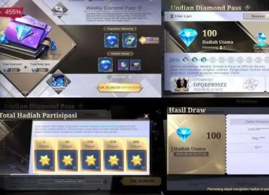 Jumlah diamond dalam Weekly Diamond Pass (WDP) kunci jawaban MLBB x Naruto kuis Akademi Ninja. (Sumber: Istimewa)
