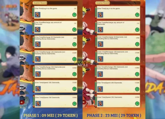 Event MLBB x Naruto Phase 2. (Sumber: X/@Chiichuyaa)