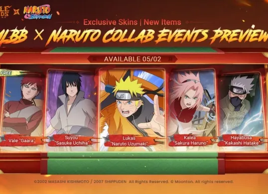 Berikut ini daftar lengkap jawaban kuis Akademi Ninja MLBB x Naruto. (Sumber: Istimewa)