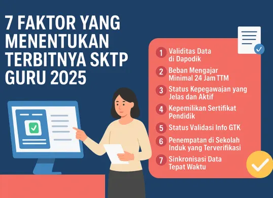 Ini faktor yang menentukan penerbitan SKTP sebagai syarat pencairan TPG 2025 (Sumber: AI)