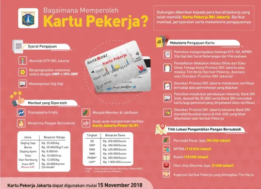 Ingin Naik TransJakarta Gratis? Begini Cara Dapat Kartu Pekerja Jakarta (KPJ) Resmi dari Pemprov DKI (Sumber: X/@Pemprov DKI)