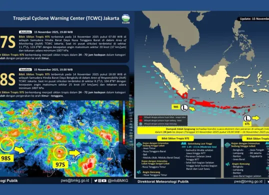 Potensi hujan sangat lebat di banyak daerah (Sumber: Instagram/@infobmkg)