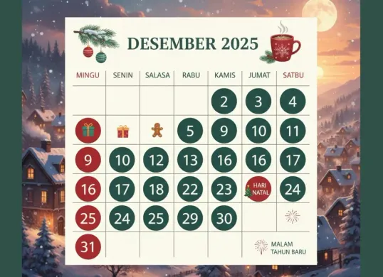 Kalender Desember 2025 (Sumber: Gemini AI)