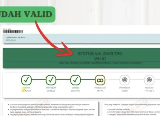 Info GTK Tidak Bisa Diakses: Penyebab, Solusi, dan Dampaknya Terhadap Pencairan TPG Triwulan 3 Tahun 2025 (Sumber: Dok/Info GTK Dashboard)