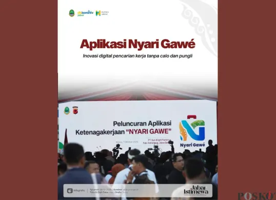 Cara Daftar Akun di NYARI GAWE, Aplikasi Terbaru untuk Cari Pekerjaan dari Pemprov Jabar (Sumber: Instagram/humas_jabar)