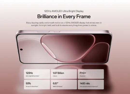 Layar OPPO A6 Pro 5G (Sumber: oppo.com)