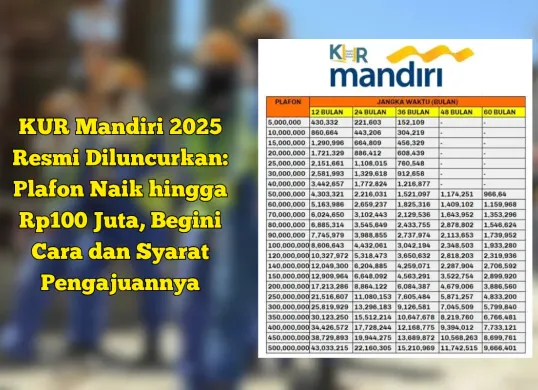 Cek Sekarang! Skema KUR Mandiri 2025 Terbaru Bulan Oktober, Plafon Naik dan Proses Cepat Disetujui (Sumber: Poskota/Yusif Sidiq)
