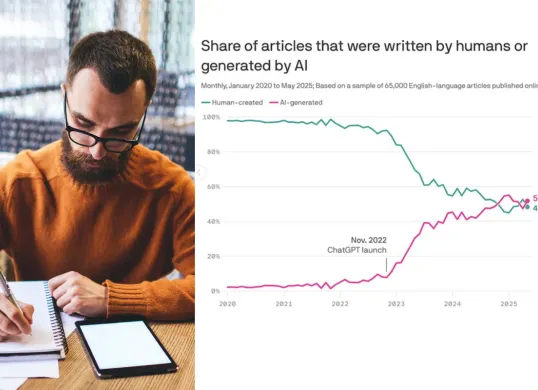 Pertumbuhan konten digital buatan AI meningkat pesat sejak hadirnya ChatGPT, menandai babak baru dalam industri penulisan online. (Sumber: Dok/SEO Graphite)