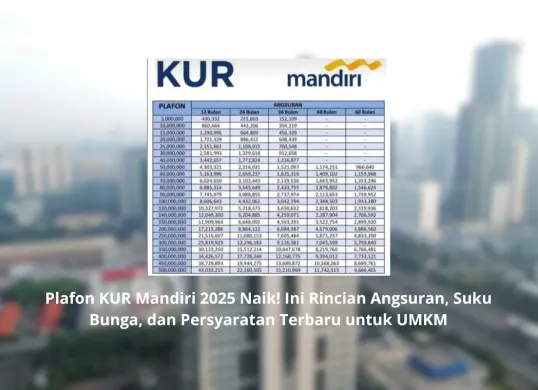 KUR Mandiri 2025: Modal Usaha Makin Gampang dengan Plafon Lebih Luas (Sumber: Poskota/Yusuf Sidiq)