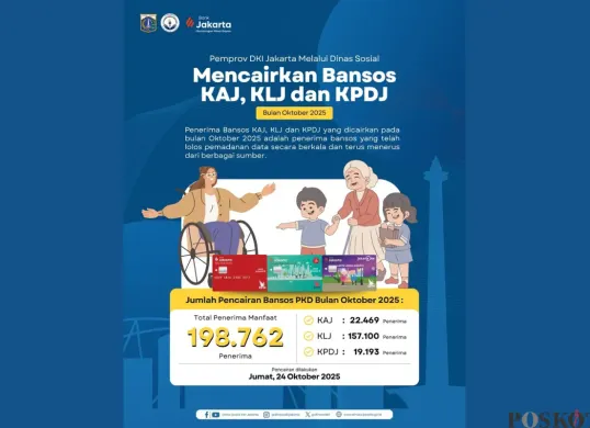Bansos KLJ, KAJ, dan KPDJ Oktober 2025 Resmi Cair, Cek di Sini (Sumber: Instagram/dinsosdkijakarta)