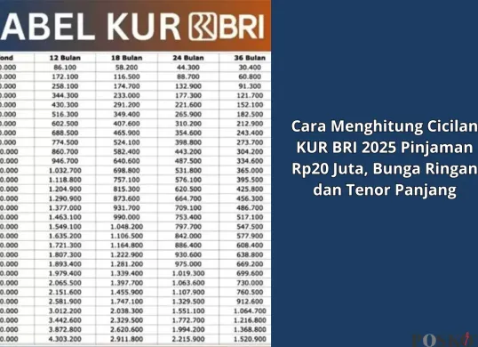 Tambahan modal dari KUR BRI 2025 dapat menjaga arus kas tetap sehat sekaligus memperluas usaha mereka.” (Sumber: Poskota/Yusuf Sidiq)