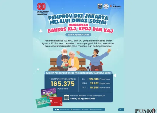 Bansos KLJ KPDJ KAJ Resmi Cair Bertahap, Cek Informasinya di Sini (Sumber: Dinas Sosial DKI Jakarta)