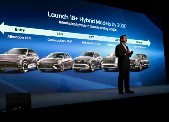 Hyundai targetkan penjualan 3,3 juta unit mobil listrik dan hybrid hingga 2030. (Sumber: Hyundai)
