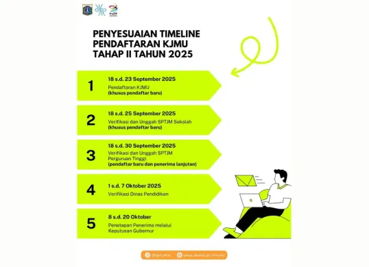 Intip Penyesuaian Jadwal KJMU Tahap 2 2025 di Sini (Sumber: Instagram/upt.p4op)
