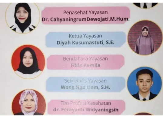 Nama Filda Kamila dan Wong Nga Liem turut menjadi sorotan usai dugaan kasus kekerasan anak di Daycare Little Aresha. (Sumber: X/@RoisIqbal)