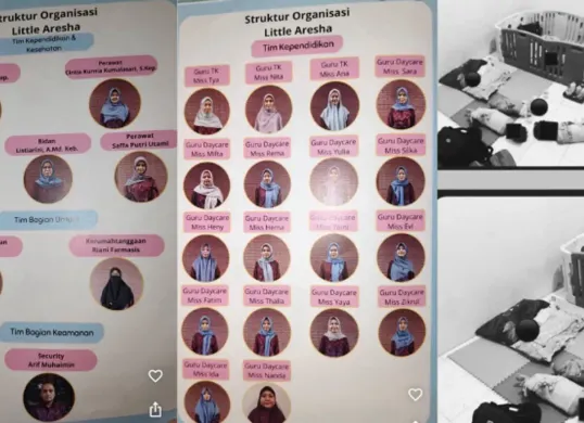 Kasus kekerasan di daycare Jogja terungkap. Polisi amankan 30 orang dan tetapkan 13 tersangka. Sebanyak 53 anak diduga alami kekerasan fisik dan verbal. (Sumber: X/@liogtttscrp)